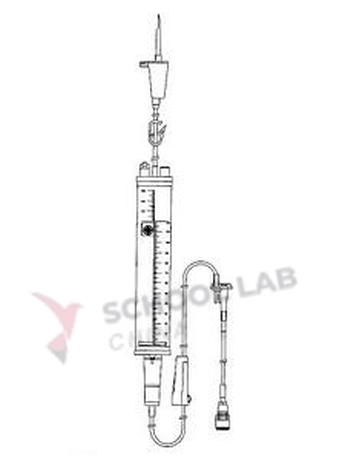 Infusion giving set,w/burette,ster,s.u.